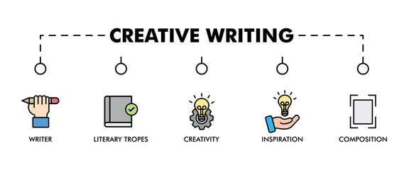 Creative writing banner web icon vector illustration concept with icon of writer, literary tropes, creativity, idea, inspiration, and composition