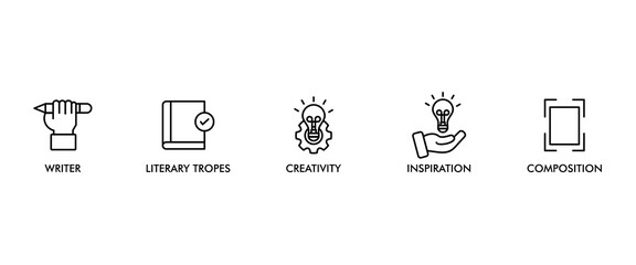 Creative writing banner web icon vector illustration concept with icon of writer, literary tropes, creativity, idea, inspiration, and composition