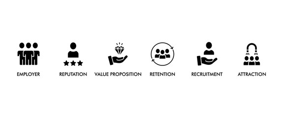 Employer branding banner web icon vector illustration concept with an icon of pay raise, reputation, value proposition, retention, recruitment and attraction
