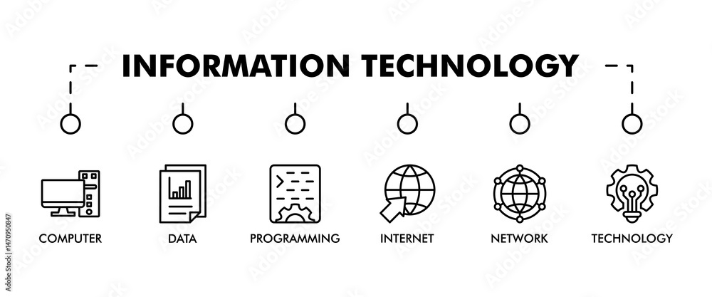 Poster information technology banner web icon vector illustration concept with icon of computer, data, prog