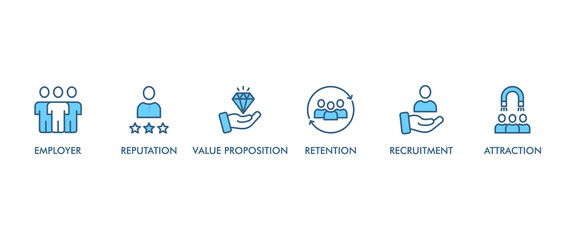 Employer branding banner web icon vector illustration concept with an icon of pay raise, reputation, value proposition, retention, recruitment and attraction