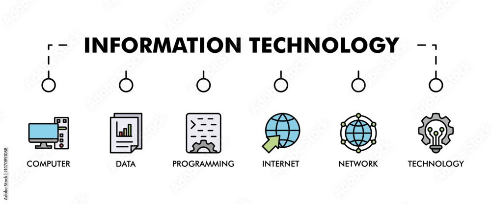Poster information technology banner web icon vector illustration concept with icon of computer, data, prog