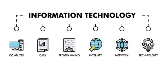 Information technology banner web icon vector illustration concept with icon of computer, data, programming, database, internet, network, and technology