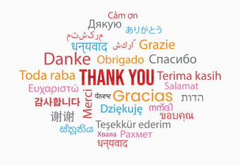 Thank you word cloud in different languages background concept