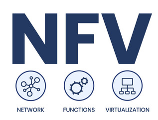 Мобильное устройство