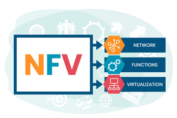 Мобильное устройство
