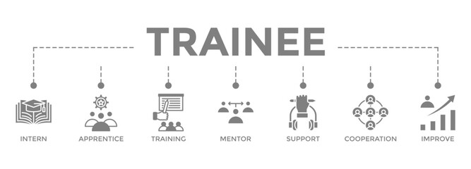 Trainee banner icon concept for internship training and learning program apprenticeship with an icon of intern, apprentice, training, mentor, support, cooperation, and improve