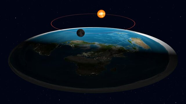 Flat Earth 3D Model. Static side view without clouds layer. Europe and Africa in front. Ancient, geocentric concept of universe.