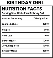 Birthday Girl Nutrition Facts, nutrition facts, Birthday Girl Facts