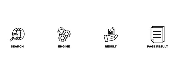 SERP banner web icon vector illustration concept for search engine result page with icon of web search, computer, search engine, mobile search, page result, and statistics graph