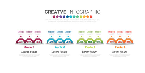 Timeline for 1 year, calendar, 12 months, Presentation business 4 quarter, Infographic Timeline can be used for workflow, process diagram, flow chart.
