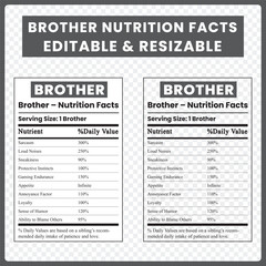 Brother nutrition facts
Brother funny Nutrition Facts
Nutrition Facts vector
Nutrition facts label family member
brother nature nutrition.