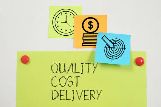 QCD Quality, Cost, Delivery as business concept