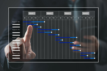 A professional analyzing a project timeline displayed on a digital interface, highlighting progress and deadlines.