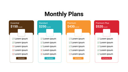 Subscription Plans Comparison Monthly Pricing Table.