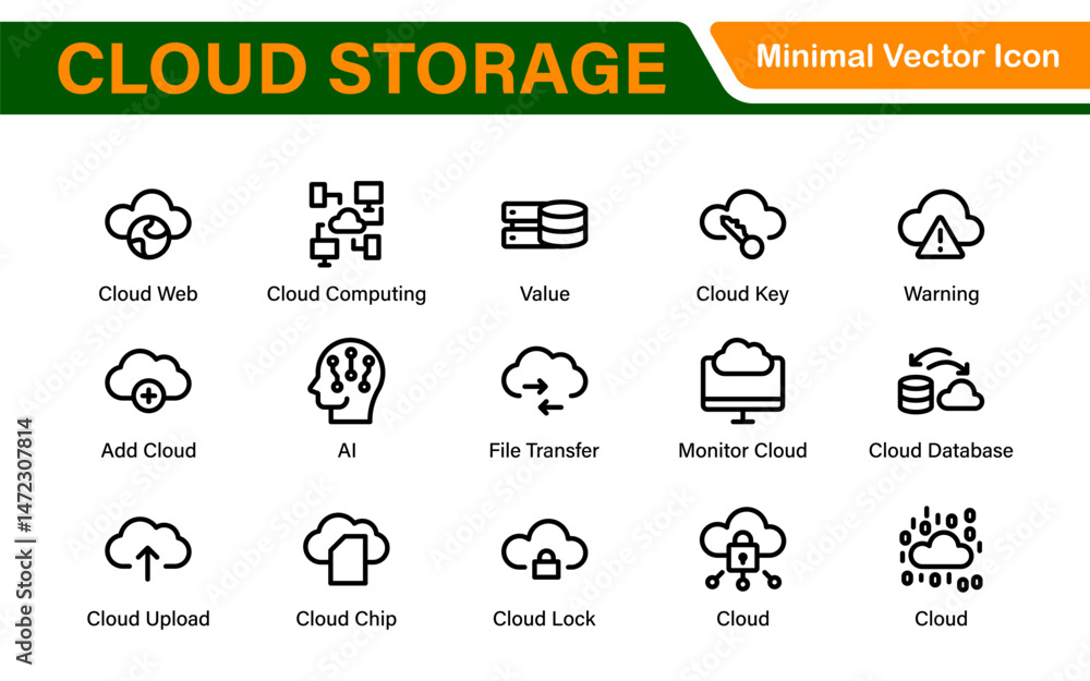 Poster cloud storage backup icon set – minimal outline vector illustrations for secure data, sync, upload, 