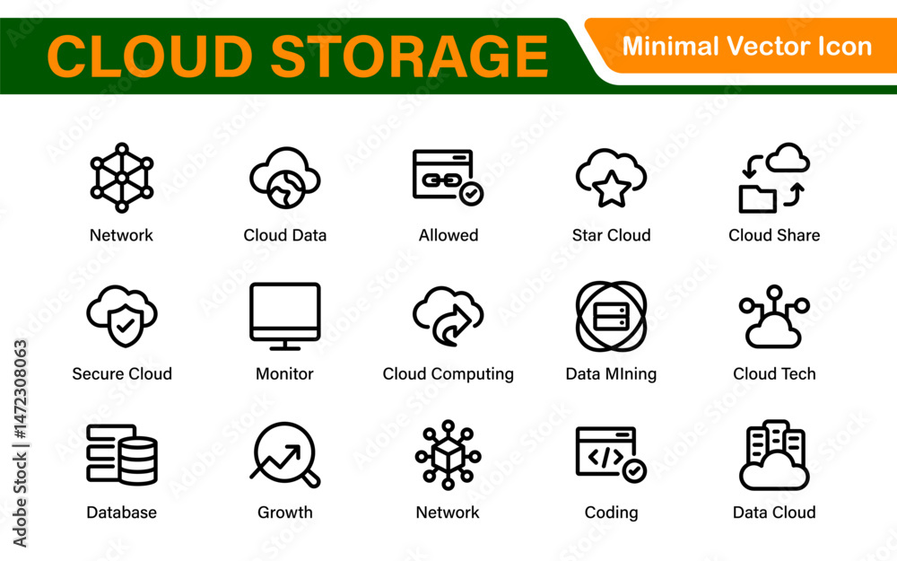 Poster cloud storage backup icon set – minimal outline vector illustrations for secure data, sync, upload, 