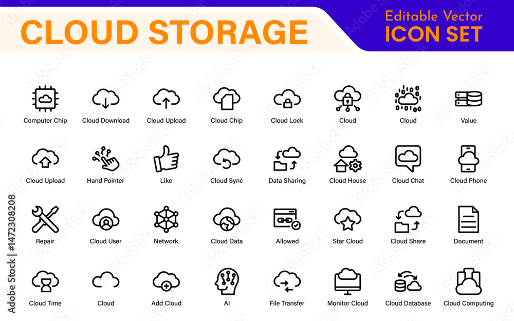 Poster cloud storage backup icon set – minimal outline vector illustrations for secure data, sync, upload, 