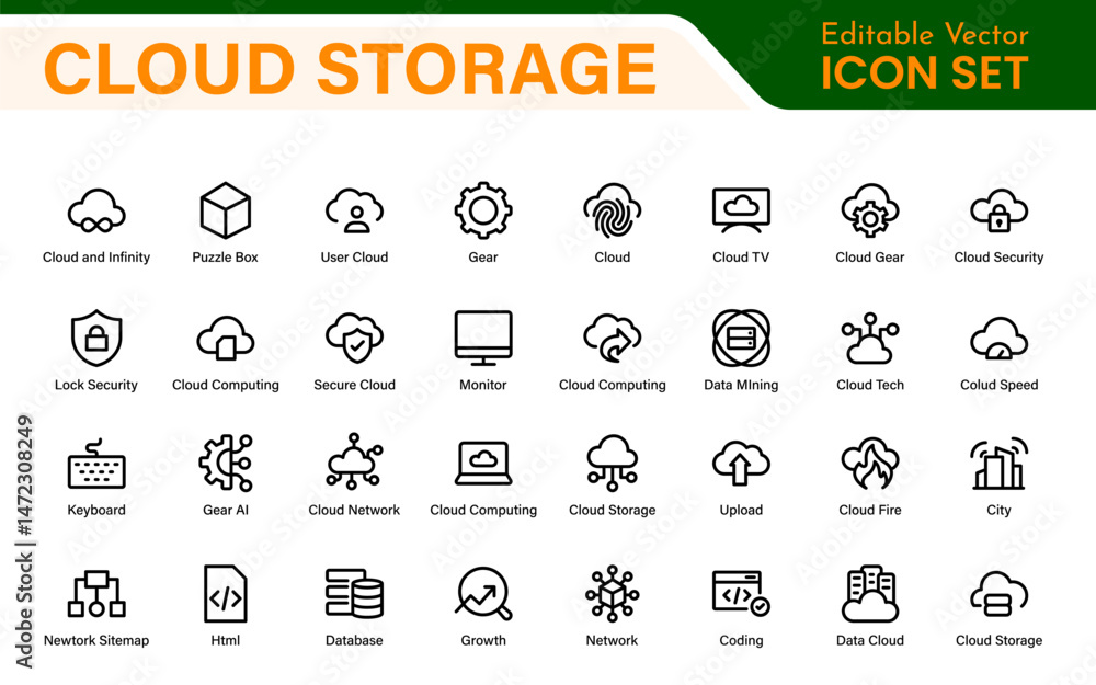 Poster cloud storage backup icon set – minimal outline vector illustrations for secure data, sync, upload, 