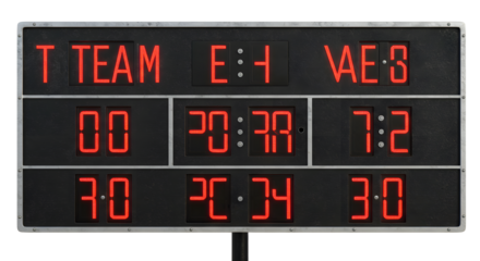 Digital scoreboard displaying a sports game score with red LED numbers, showing teams' points and time remaining