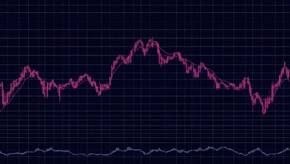 Fluctuating stock market trends displayed on a grid.  Detailed data visualization of price movements over time