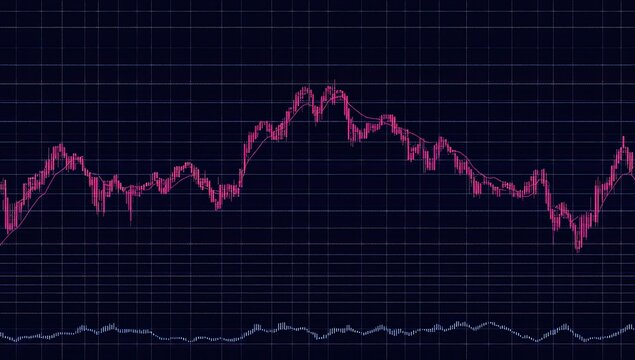 Fluctuating stock market trends displayed on a grid.  Detailed data visualization of price movements over time