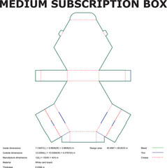 Detailed illustration of a medium-sized subscription box template, showcasing dimensions and various design areas essential for packaging.
