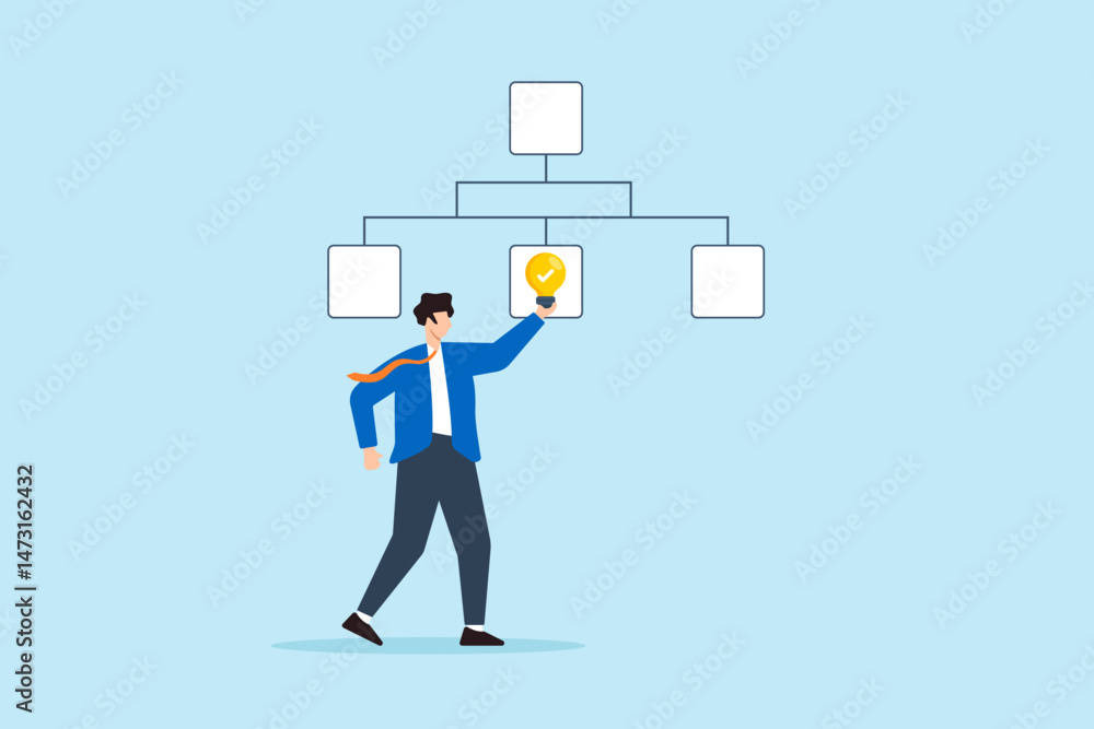 Poster flat illustration of businessman placing checkmark lightbulb on flowchart diagram representing clear