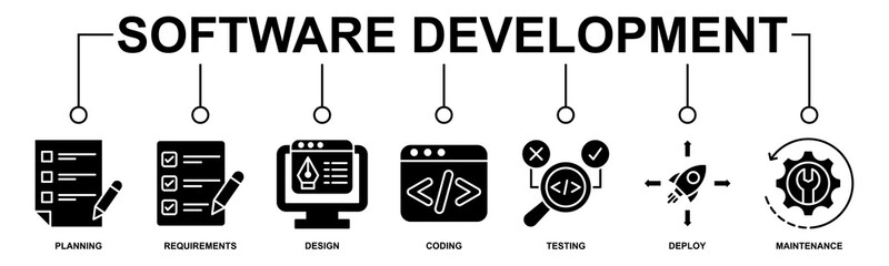 Software development life cycle banner web icon vector illustration concept of sdlc with icon of planning, requirements, design, coding, testing, deploy and maintenance