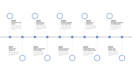 10 Year Annual Report Timeline Design Template