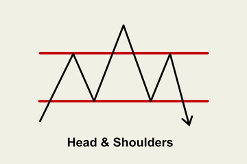 Essential chart patterns for Forex and Crypto trading. Perfect for technical analysis, to predict the next price move