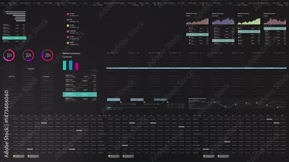 Leinwandbilder dynamic data visuals for business info graphics, animated charts, and data-driven insights for a bus