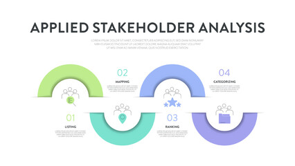 Applied Stakeholder analysis strategy model infographic diagram chart banner template with icon for presentation has listing, mapping, ranking, categorizing. Stakeholders prioritize engagement concept
