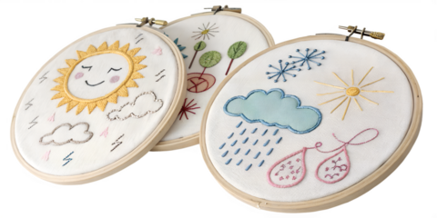 Watercolor Embroidery weather set isolated on transparent background 