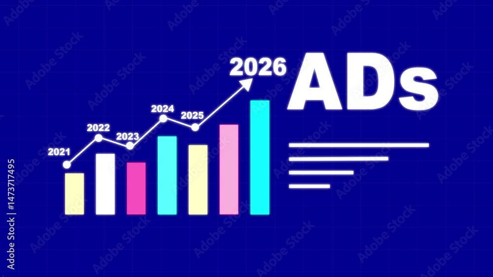 Poster financial data and diagrams showing a steady increase in profits yearly business growing progress ye
