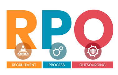 RPO - Recruitment Process Outsourcing acronym. business concept background. vector illustration concept with keywords and icons. lettering illustration with icons for web banner, flyer