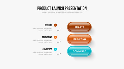 Financial Analysis 3 Step Infographic Presentation Template. Market Profile Slide Layout Vector Illustration. Project Development Three Option Diagram Slideshow Design.