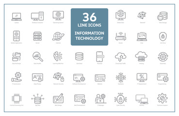 Information Technology Line Icon Set Vector. Accessibility, Hacker, Phishing, Cyber Crime, Online Privacy