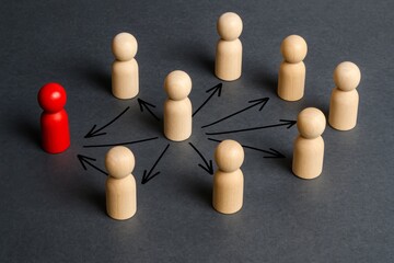 Red Leader Wooden Figures Network Team Collaboration Business Concept Management Strategy Planning Success Teamwork Modern Minimalist Wooden Peg Dolls Arrows Network Communication Visual Metaphor     