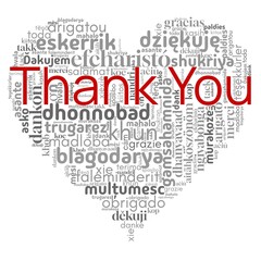 Word cloud centered on 