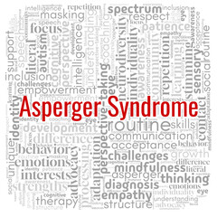 Word cloud centered on 