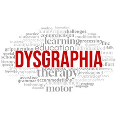 Word cloud centered on 