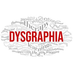 Word cloud centered on 