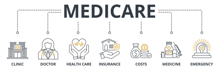 Medicare web banners concept vector illustration with keywords and icons