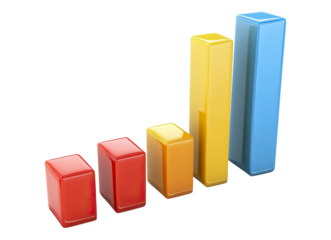 Chart with bars declining