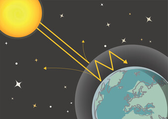 Greenhouse effect infographic with Earth, atmosphere, ozone layer and solar radiation. Educational vector diagram for climate change, science and environmental awareness concepts.