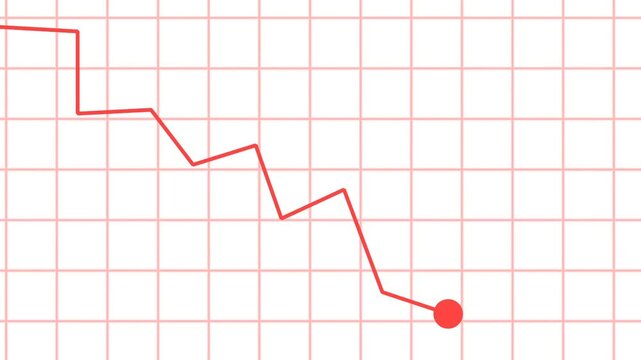 Animation Loss trading graph on animation grid background