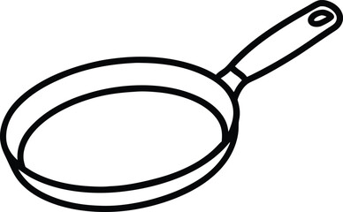 frying pan isolated on white