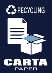 Cartelli raccolta differenziata