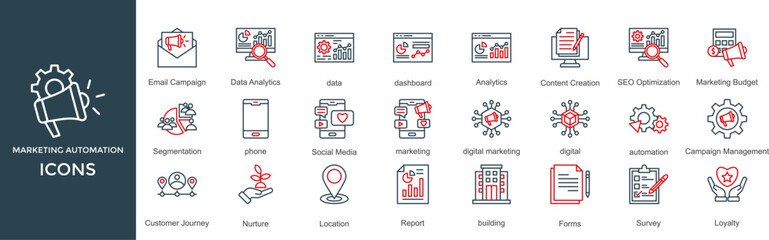 marketing automation icon set. with icon Data Analytics, data, dashboard, Analytics, Content Creation